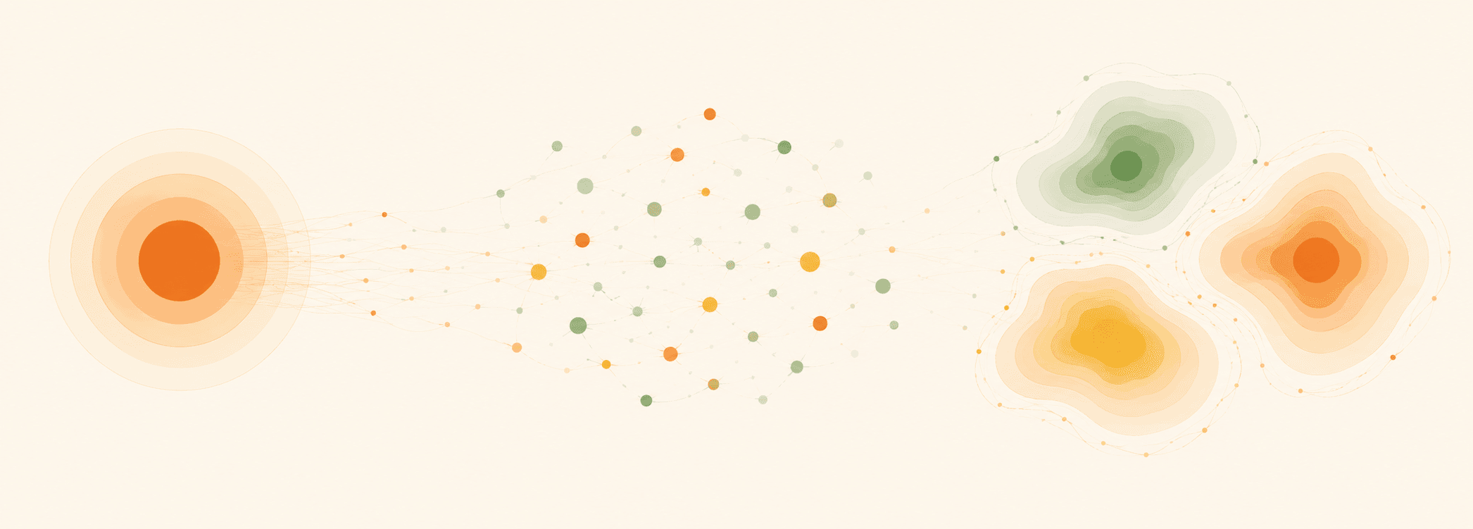 From a single work energy signal, to many reflections, to better-fit environment patterns